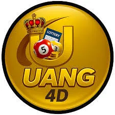 UANG4D - Petualangan Anime yang Seru dan Mengasyikkan